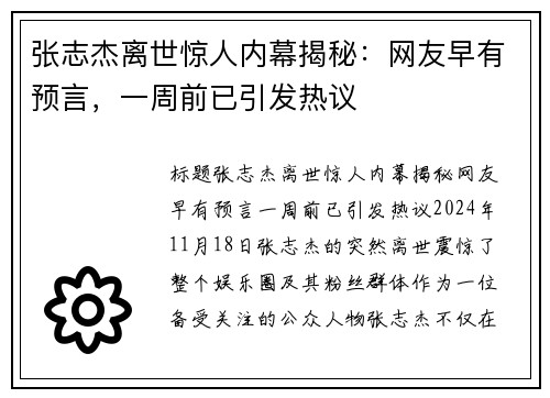 张志杰离世惊人内幕揭秘：网友早有预言，一周前已引发热议